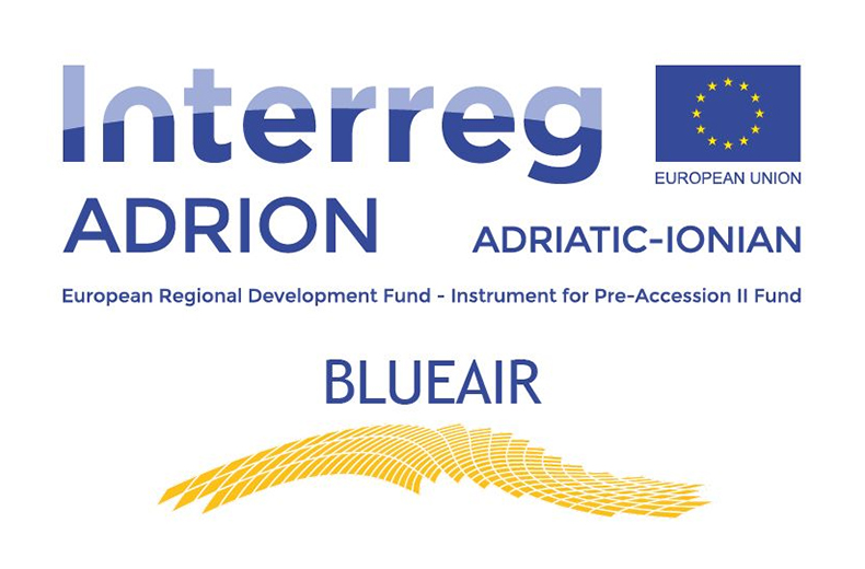 INTERREG